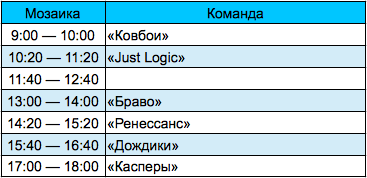 Снимок экрана 2015-03-10 в 17.02.11